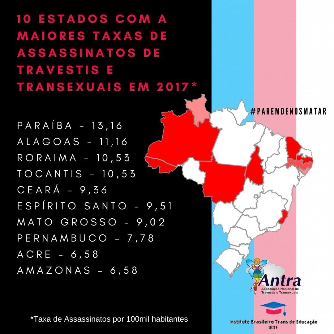 Foto: Associação Nacional de Travestis e Transexuais