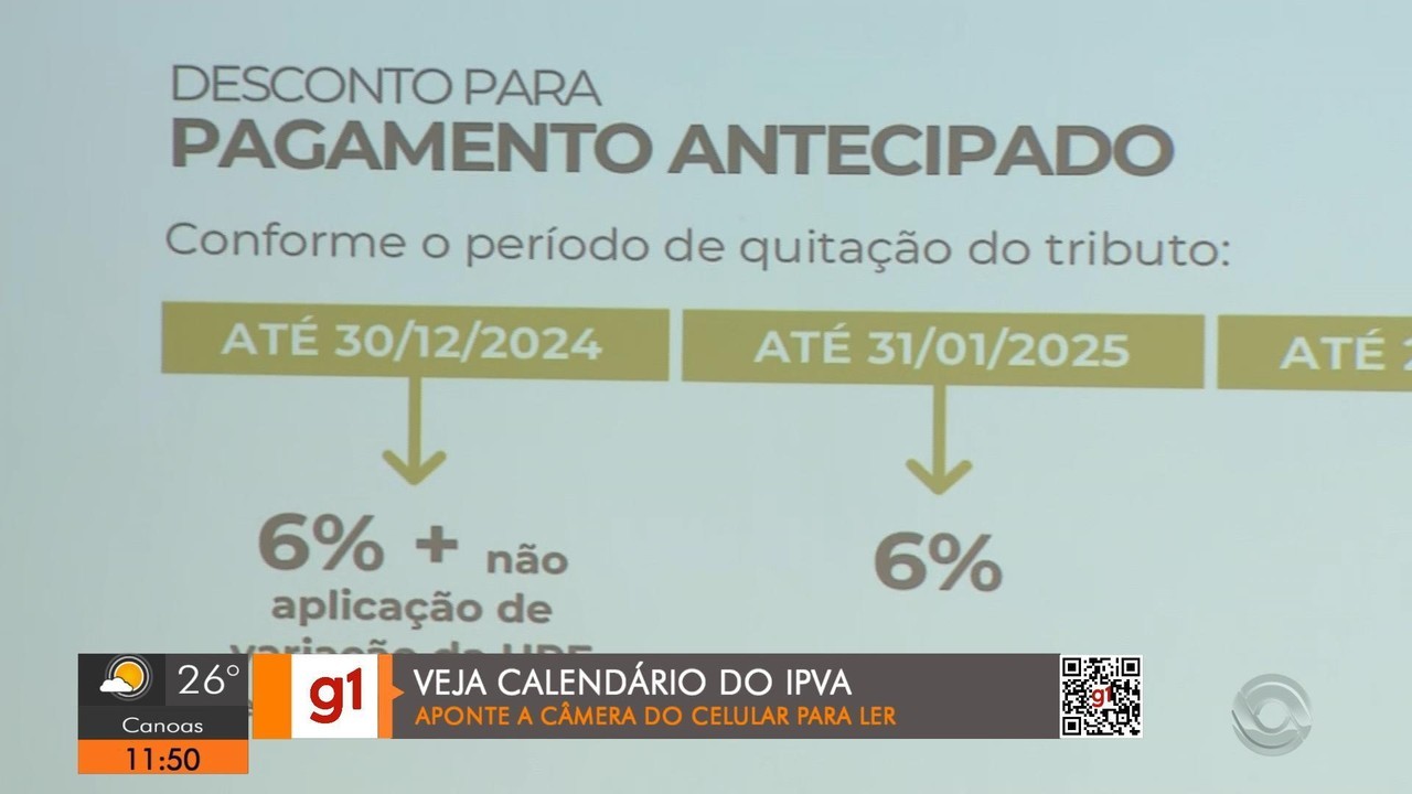 Foto: G1 - Globo