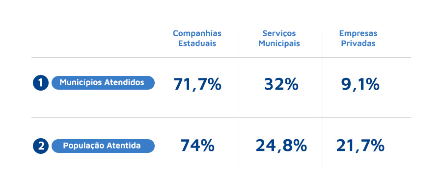 Foto: Grupo BAUMINAS