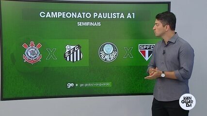 Foto: Globo Esporte